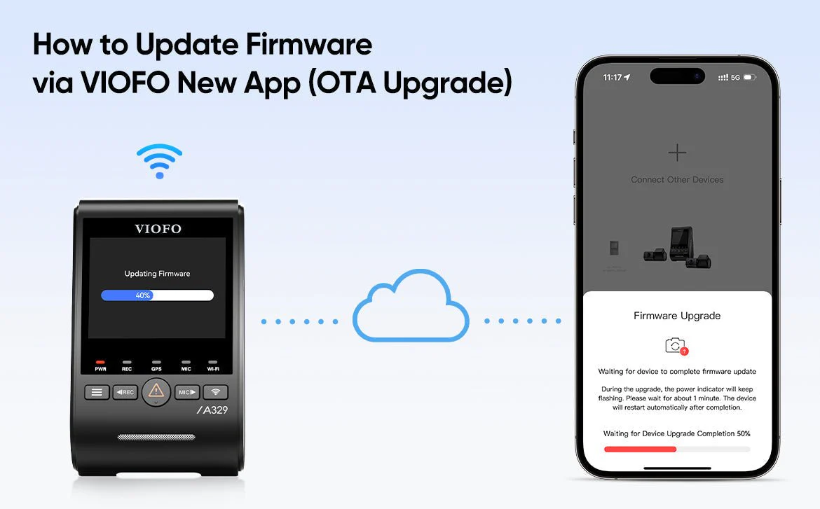 VIOFO OTA Guide Banner